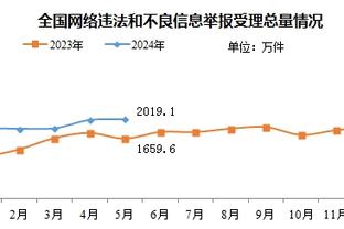 旧将：埃梅里终会前往西班牙大俱乐部执教，甚至可能执教国家队